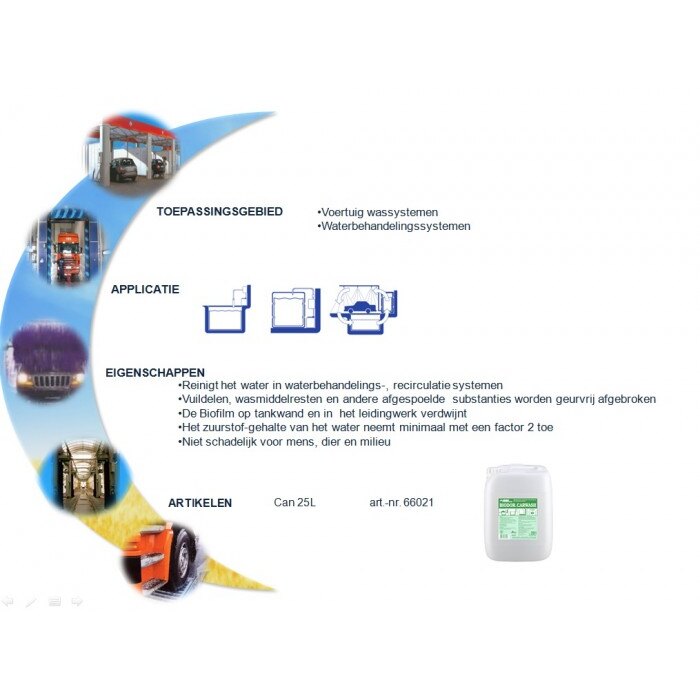 BioTECK Carwash