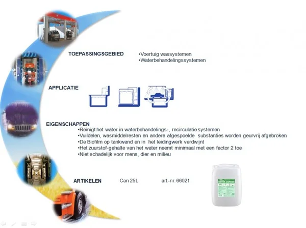 BioTECK Carwash